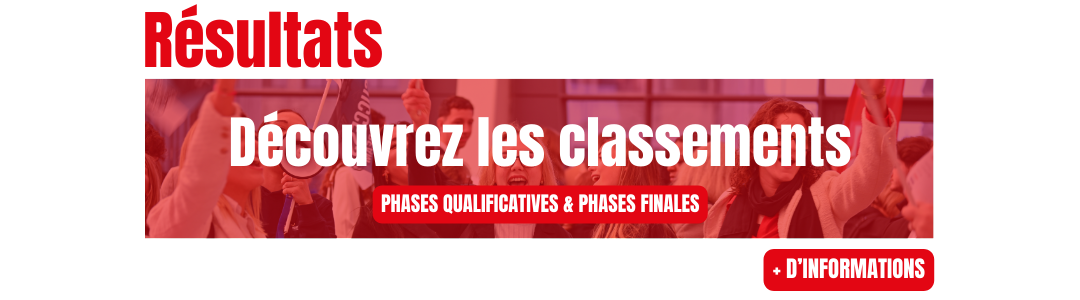 Résultats